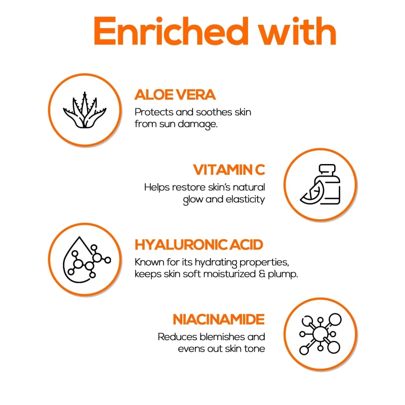 renee-glowscreen-spf-50-sunscreen-cream-50ml-renee-cosmetics-3